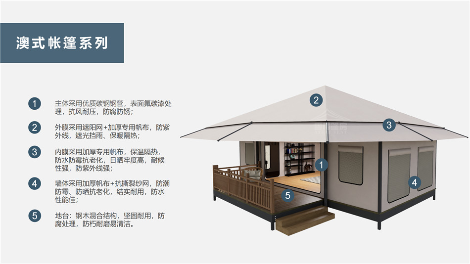吉林户外野奢帐篷></p><p>此外，生物荧光照明系统还为户外露营增添了一份别样的乐趣。在夜晚，你可以躺在帐篷里，仰望星空，欣赏着周围闪烁的荧光，仿佛置身于一个神秘的童话世界。孩子们会对这神奇的光芒充满好奇，围绕着帐篷嬉戏玩耍，感受大自然赋予的独特魅力。这种独特的体验，将成为你与家人、朋友之间珍贵的回忆，让户外露营变得更加难忘。</p><p>对于追求高品质户外生活的人们来说，生物荧光照明系统的户外野奢帐篷无疑是一个绝佳的选择。它不仅提供了舒适的住宿环境，还为你带来了与自然亲密接触的独特机会。在这个快节奏的时代，让我们放慢脚步，走进大自然，感受生物荧光照明系统带来的奇妙夜晚，开启一场别样的户外野奢之旅。</p><p>随着技术的不断进步，相信生物荧光照明系统将会在未来的户外领域得到更广泛的应用。它将为更多的人带来独特的户外体验，让我们在享受自然的同时，也能领略到科技与自然相结合的无限魅力。让我们一起期待这个充满奇幻光芒的未来户外世界，迎接更多惊喜与美好的到来。</p>    </article>
    <span class=